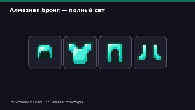 Алмазный сет брони Minecraft — полный комплект