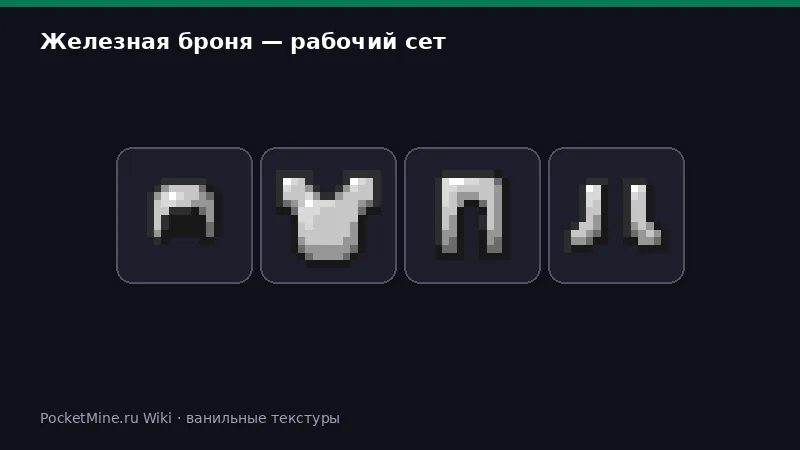 Железный сет брони Minecraft: шлем, нагрудник, поножи, ботинки