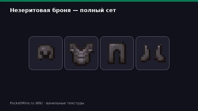 Незеритовый сет брони Minecraft — полный комплект