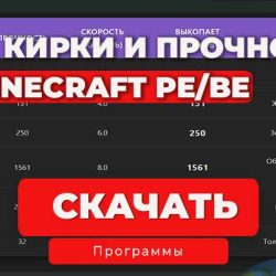 Все Кирки в Minecraft: От Деревянной до Незеритовой