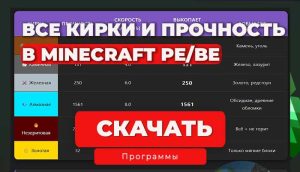Кирки в Minecraft: От Деревянной до Незеритовой