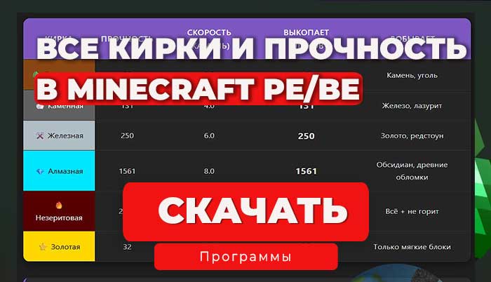 Все Кирки в Minecraft: От Деревянной до Незеритовой