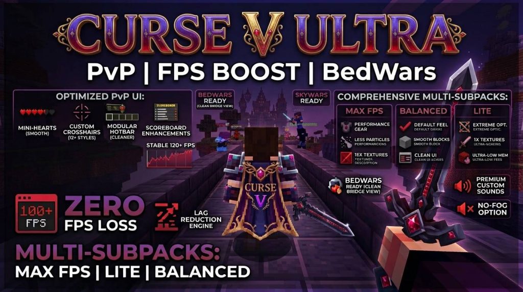 Текстуры Curse V Ultra Minecraft BE
